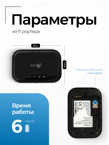 Беспроводной Wi-Fi роутер для ip микрокамер Alcatel фото 2