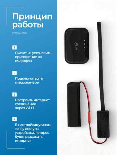 Камера Profi + роутер + наушник Pico + Stereo+ фото 21