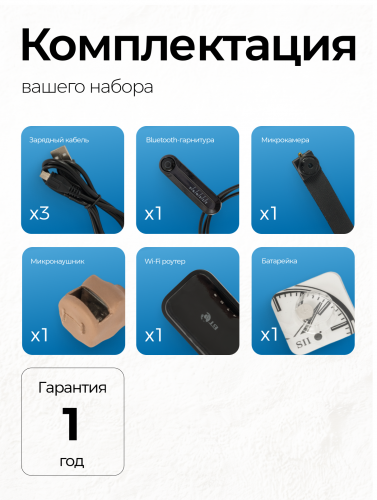 Мини Камера Profi + роутер + наушник Micro + блютуз ULTRA фото 19