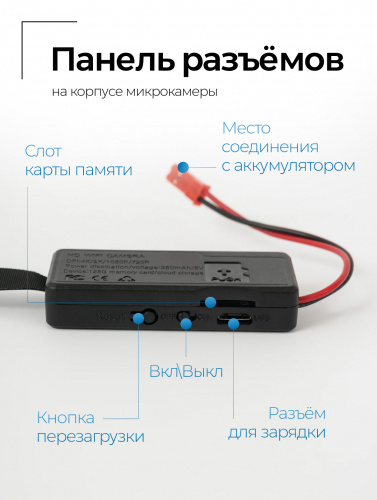 Мини Камера Profi + роутер + наушник Micro + блютуз ULTRA фото 22