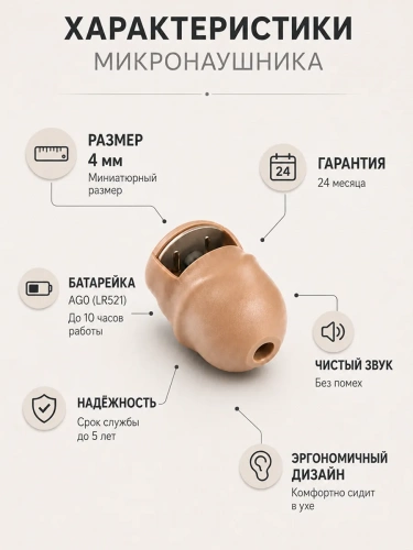 Комплект «STEREO ULTRA+ Mini»(без телефона) + микронаушник «Pico» фото 7